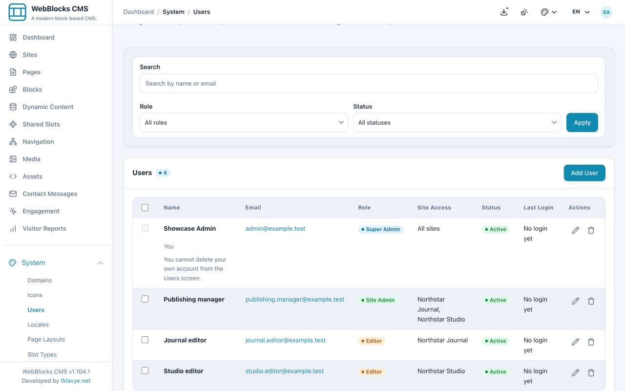 Users list showing the two Editors with separate site assignments, the Publishing manager assigned to both sites and the Super admin with all-site access.