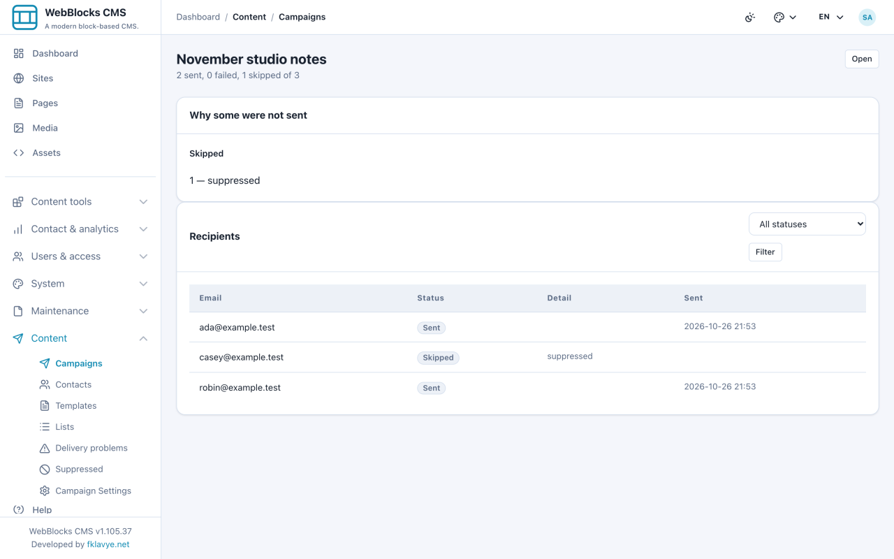 Campaign send log showing two local SMTP acceptances and one suppressed recipient skipped
