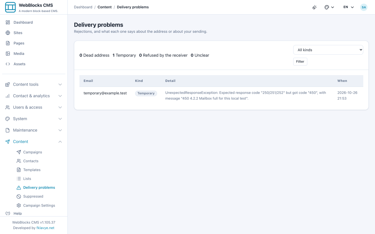 Delivery problems retaining the deliberate temporary failure history