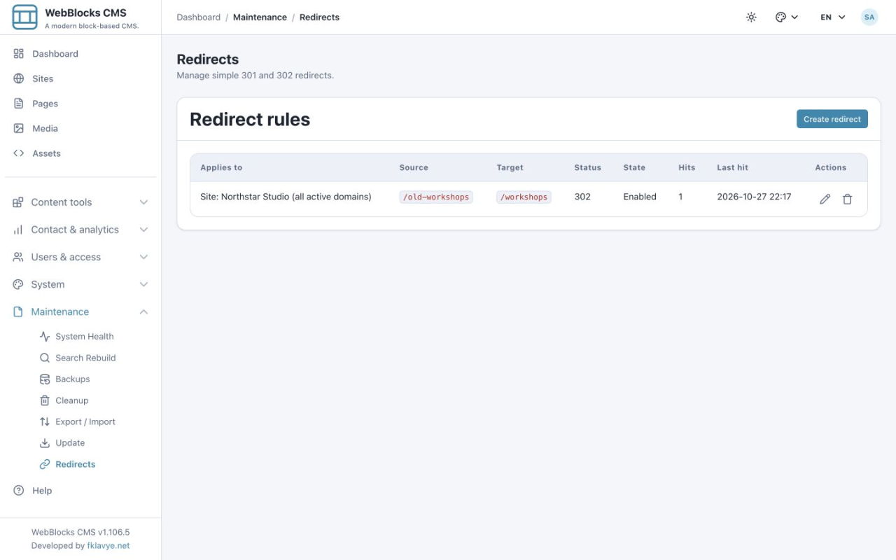 Lista de redirecciones con un acceso y la hora del último acceso tras visitar la dirección anterior